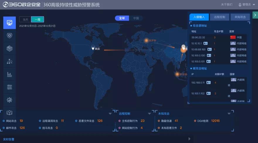 重构实战攻防及高级威胁应对能力 360新一代ndr正式发布