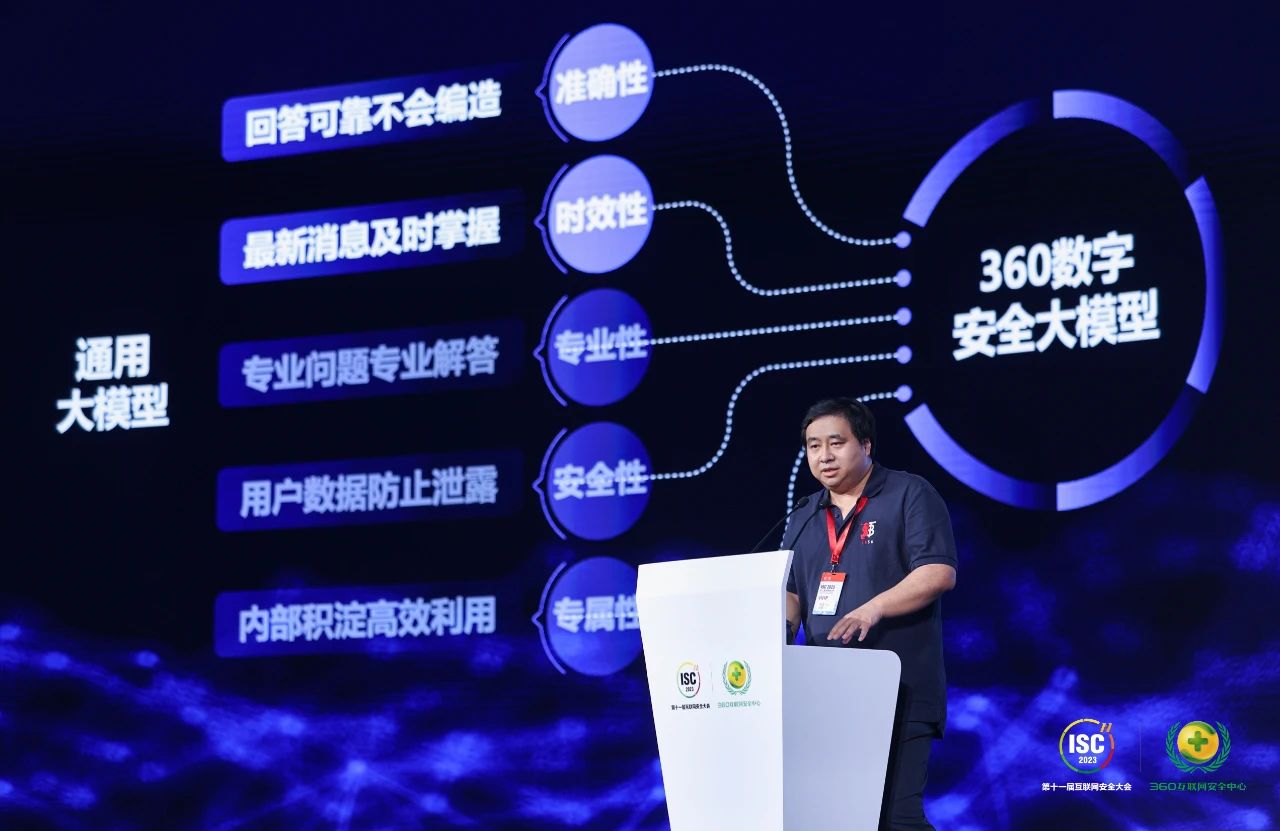 isc 2023潘剑锋：360正式发布行业首个可交付安全大模型应用