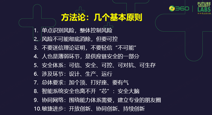 360车联网安全大脑能力平台荣获2022中国汽车智能创新技术大奖
