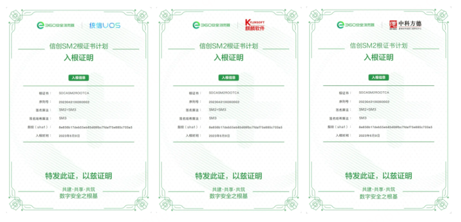 共筑信创产业新高地！山东ca加入360信创sm2国密根证书库