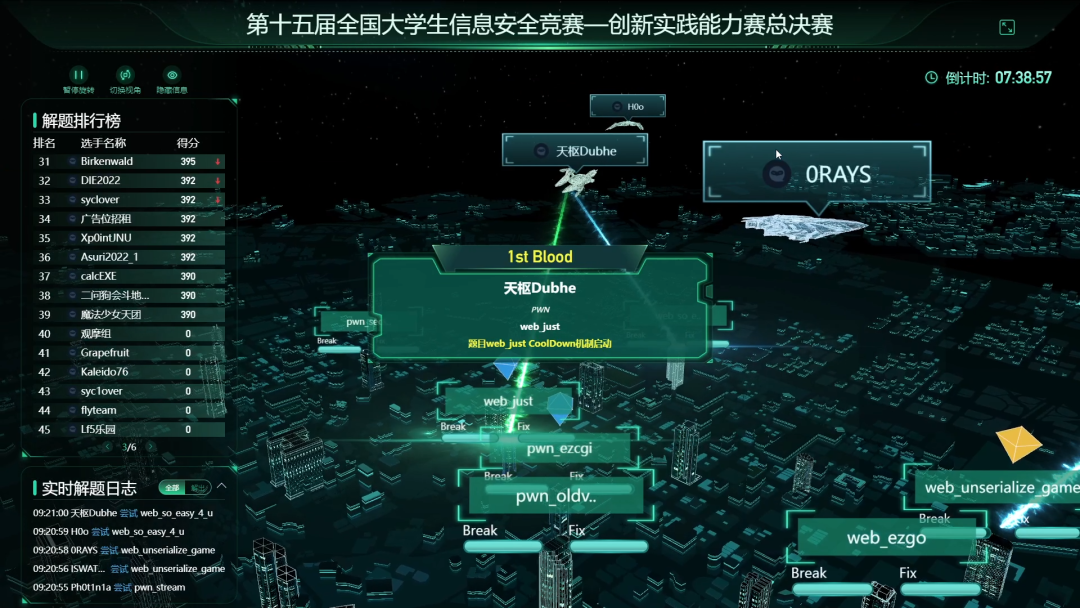 聚焦创新实践能力 360护航第十五届全国大学生信息安全竞赛圆满收官