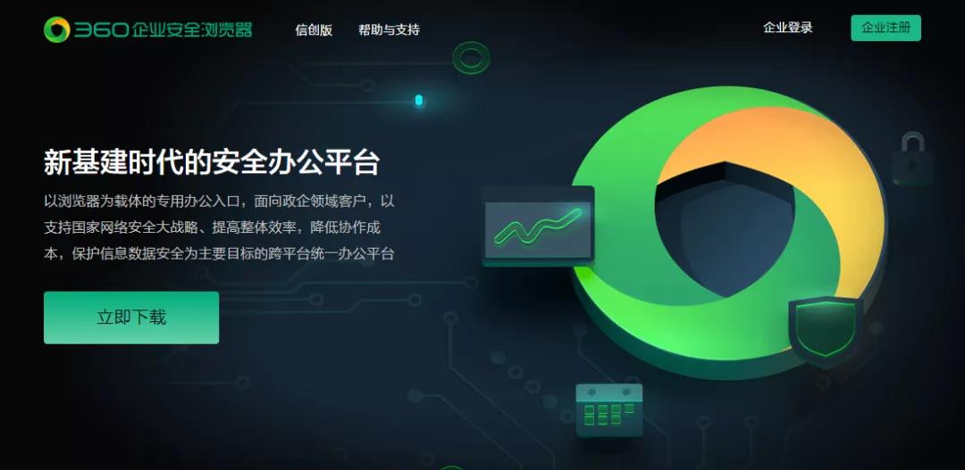 360入选《2021中国信创产业应用落地研究报告及供应商60强》