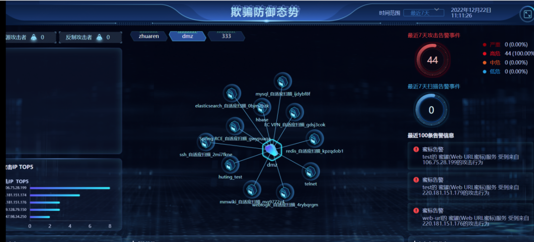 引领“主动防御”新风向，360攻击欺骗防御系统入围isc 2022创新百强