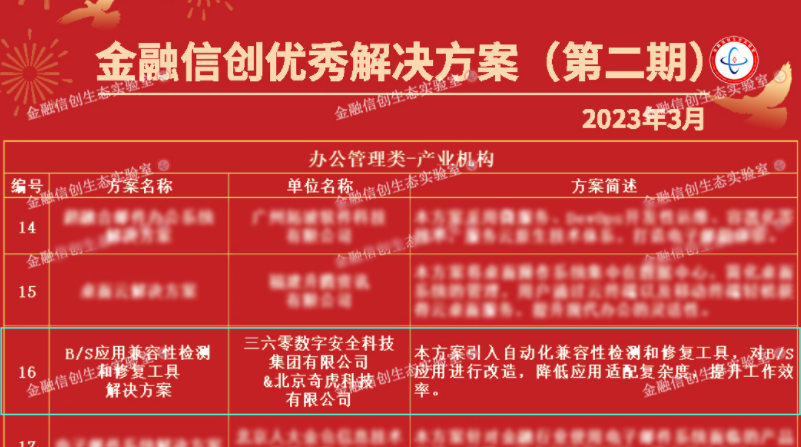 上榜！360金融信创成果获行业点赞