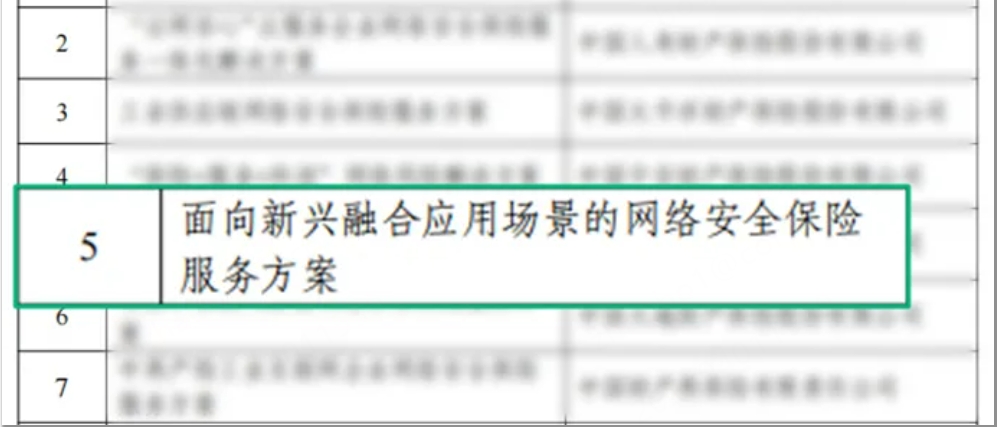 工信部点赞360，让我看看还有谁不懂“风险转移”