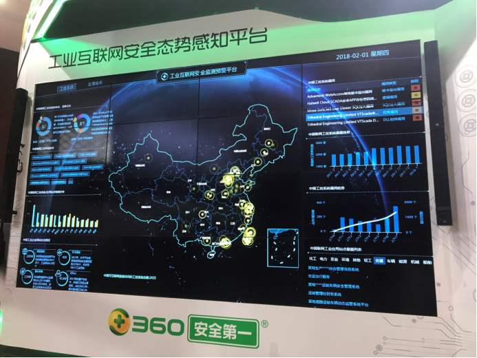 再战津门！360中标3400万天津省级工业互联网安全态势感知平台项目