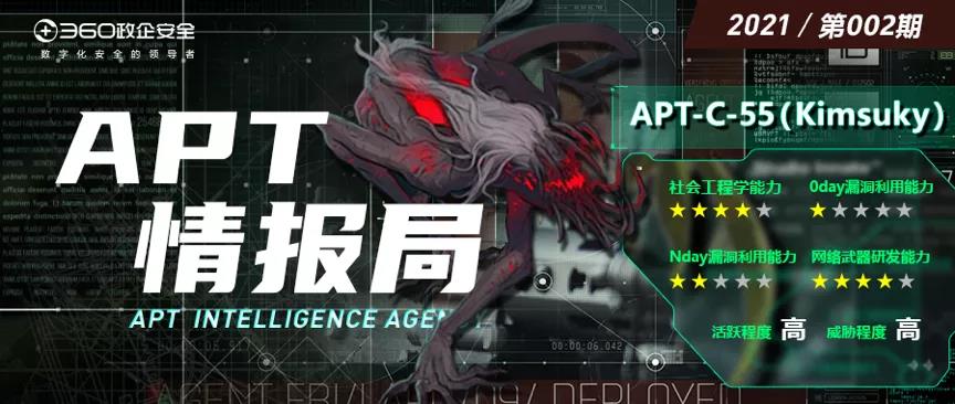 【apt情报局】 揭秘apt-c-55（kimsuky）“大本营”