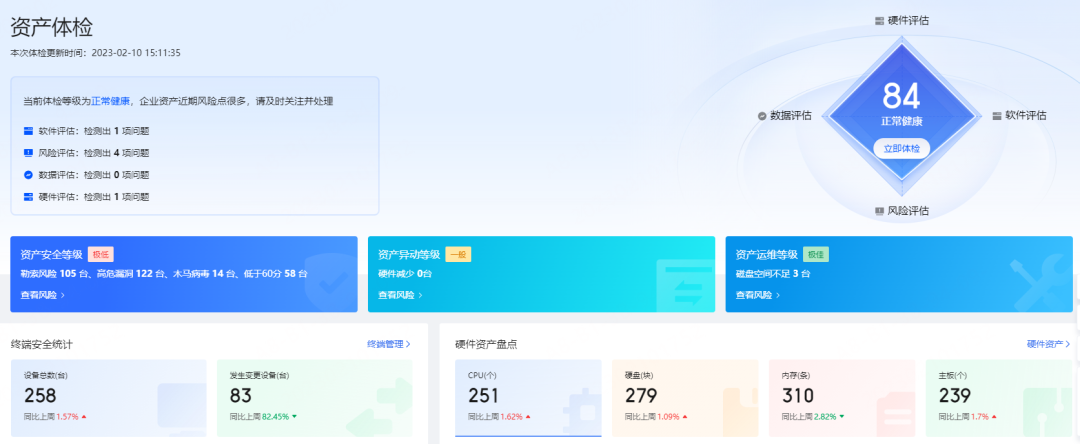 行业独家！360企业安全云资产体检上线