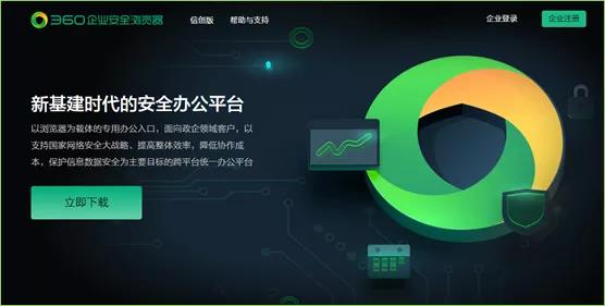 360入选《2021信创安全典型行业应用专题报告》，助力信创发展新格局